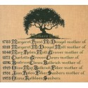 Gráfico Punto de Cruz El Árbol de las Madres Lavender & Lace 38 mother´s tree cross stitch chart