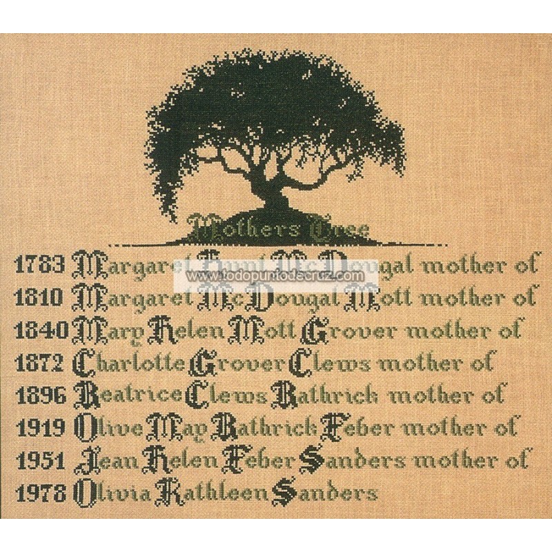 El Árbol de las Madres